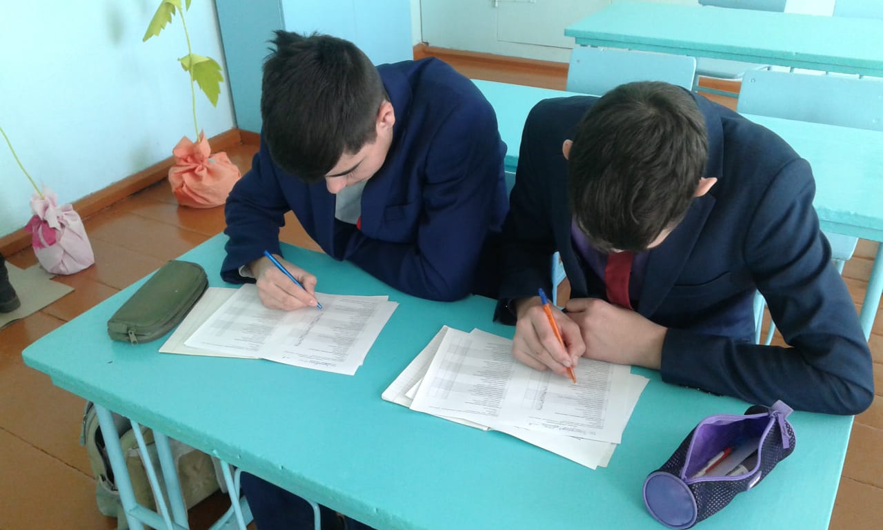 Профориентация школьников
