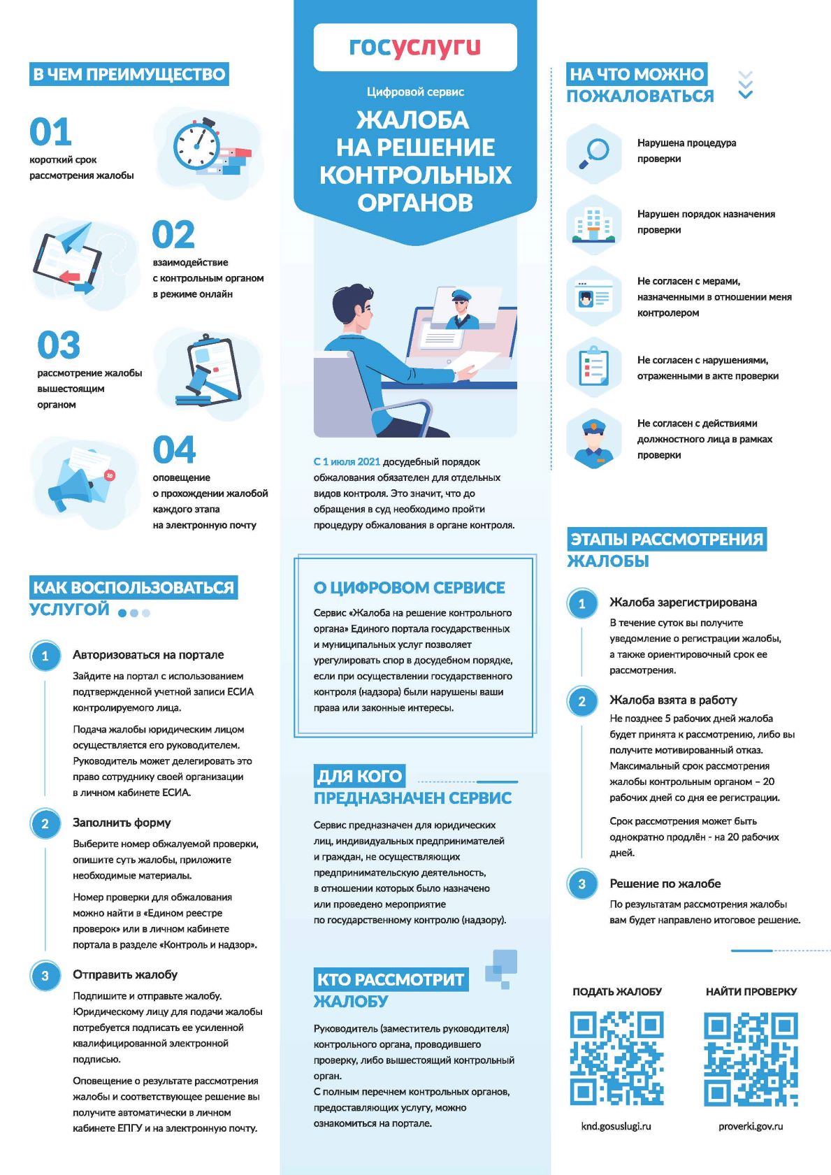 Цифрлы сервис: контроль органнары хәл итүгә шикаять
