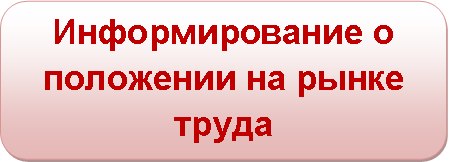 Анализ ситуации на рынка труда в Актанышском районе РТ
