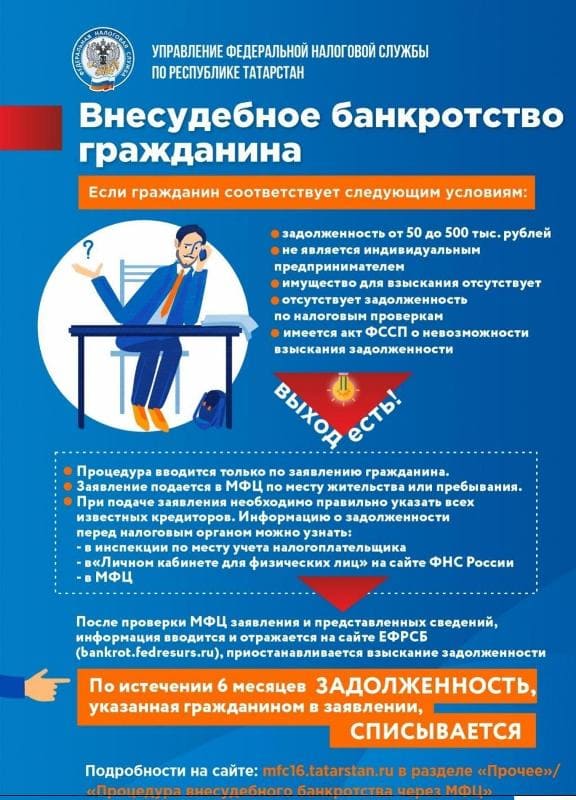 Памятка УФНС по Республике Татарстан «Внесудебное банкротство гражданина»